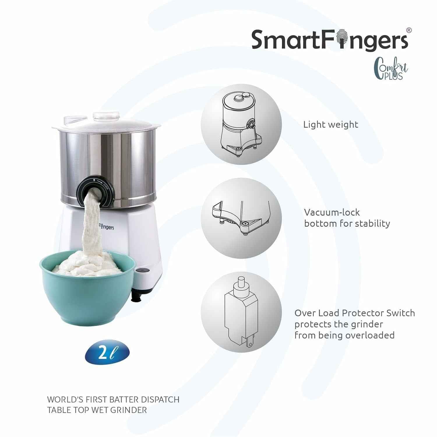 SmartFingers Stainless Steel Comfort Plus Table Top Magic Wet Grinder 110V 60Hz (2 L) For Usa Canada And Japan Only..